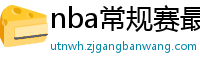 nba常规赛最新排名